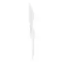 Vikan Rechte Smalle Handschraper Polypropyleen 75x18x210mm Wit