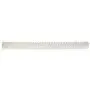 Vikan Combi Veger Breed Harde En Zachte Polyester Vezels 610x70x125mm Wit
