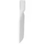 Vikan Wit Spatelblad Steelmodel 220x115x33mm Stevig Blad Van Polyamide En Nylon
